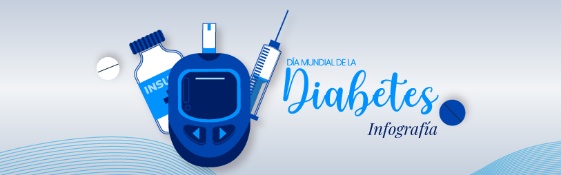 Día Mundial de la Diabetes 2023
