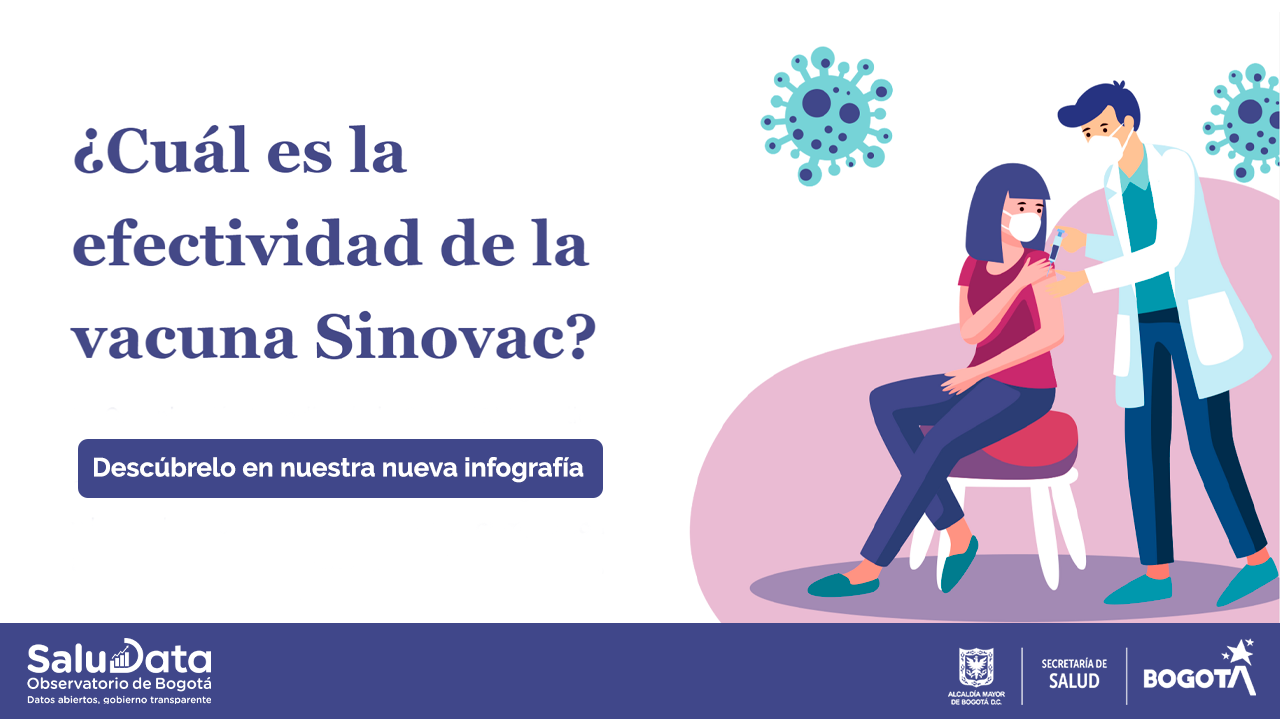 ¿Cuál es la efectividad de la vacuna Sinovac?