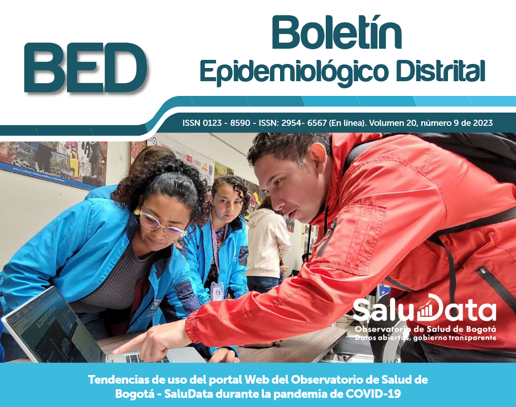 Tendencias de uso del portal Web del Observatorio de Salud de Bogotá – SaluData durante la pandemia de COVID-19