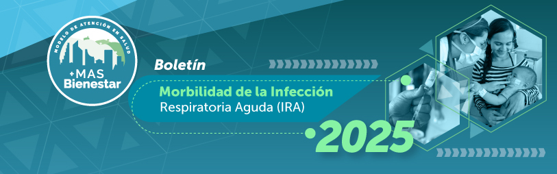 Boletín Morbilidad IRA 2025